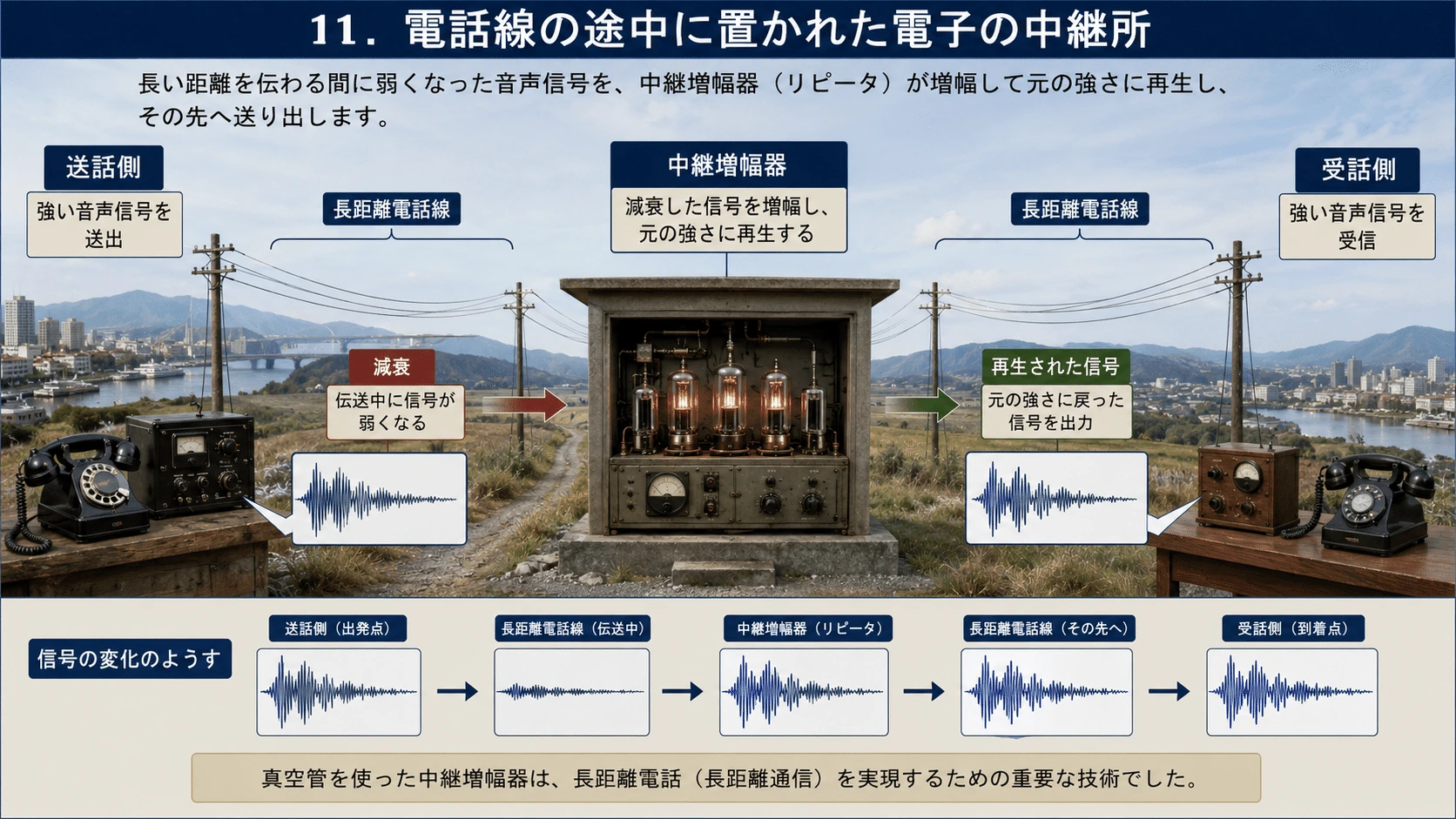 記事内の画像