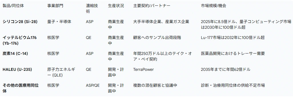 記事内の画像