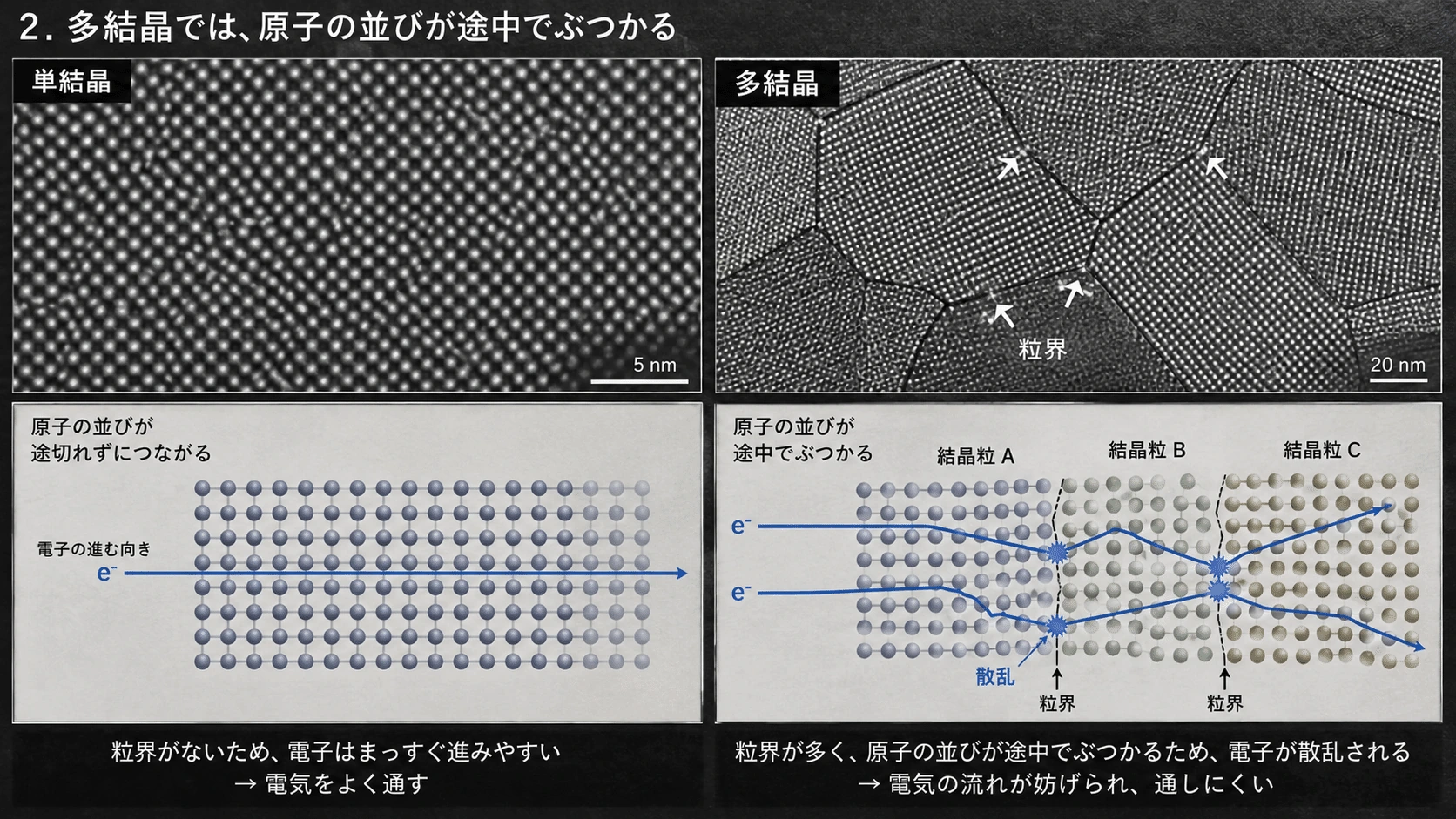 記事内の画像