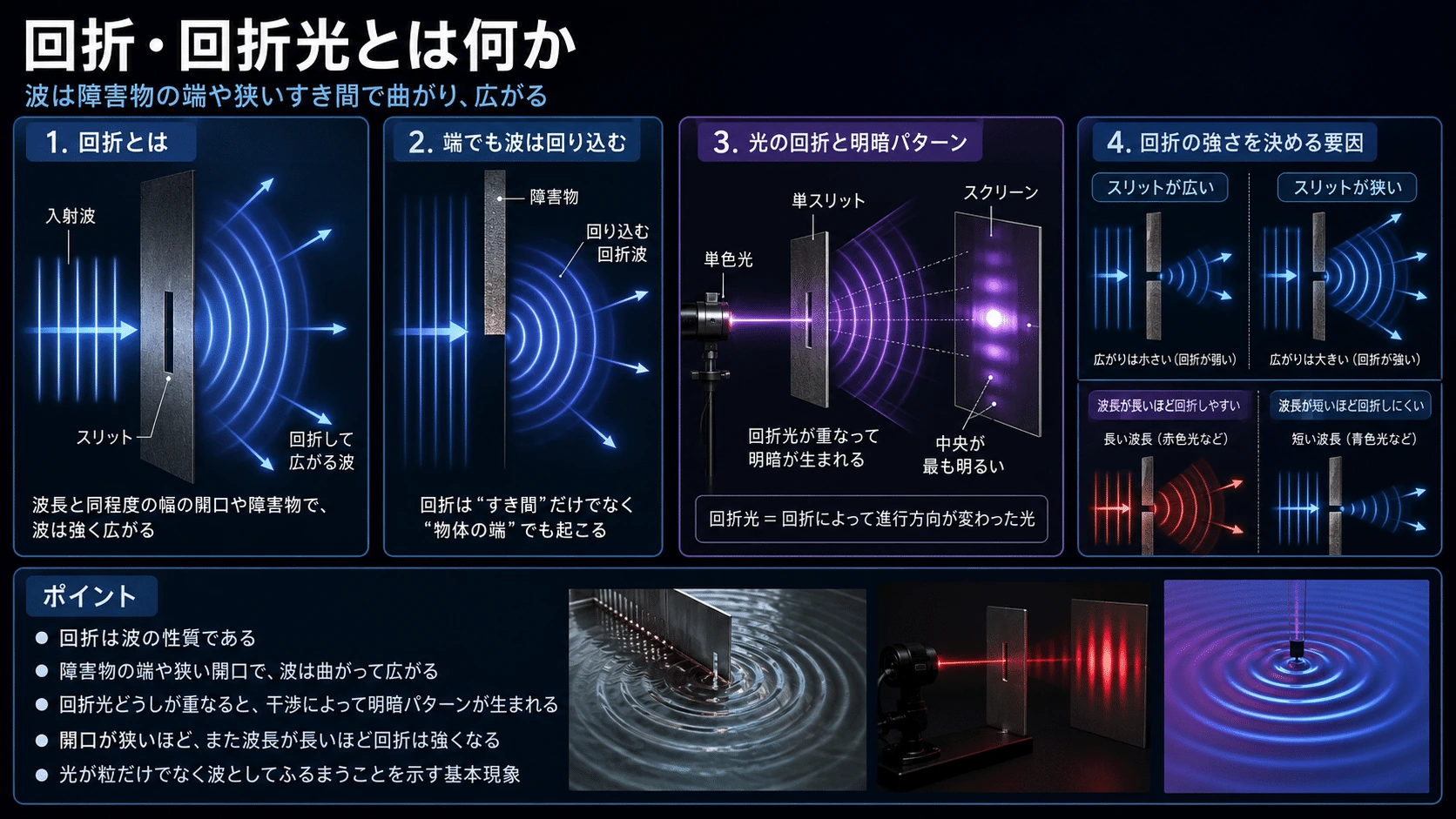 記事内の画像