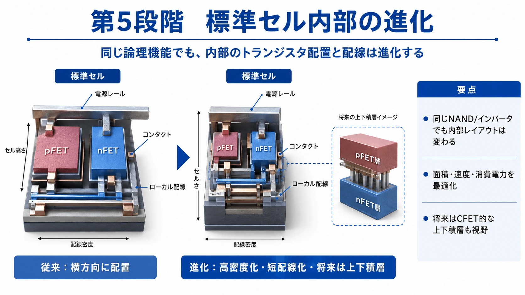 記事内の画像