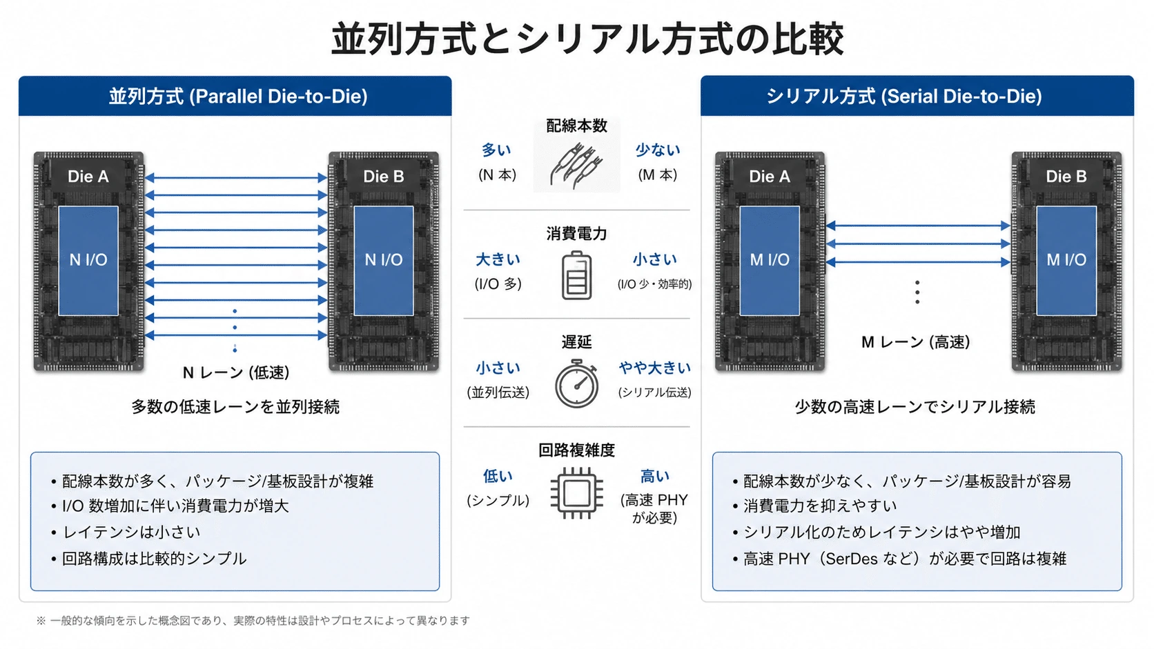 記事内の画像