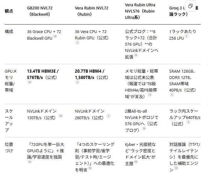 記事内の画像