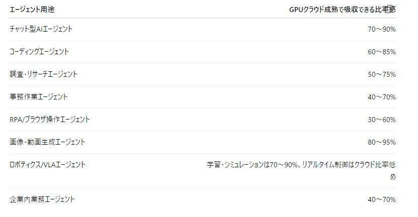 記事内の画像