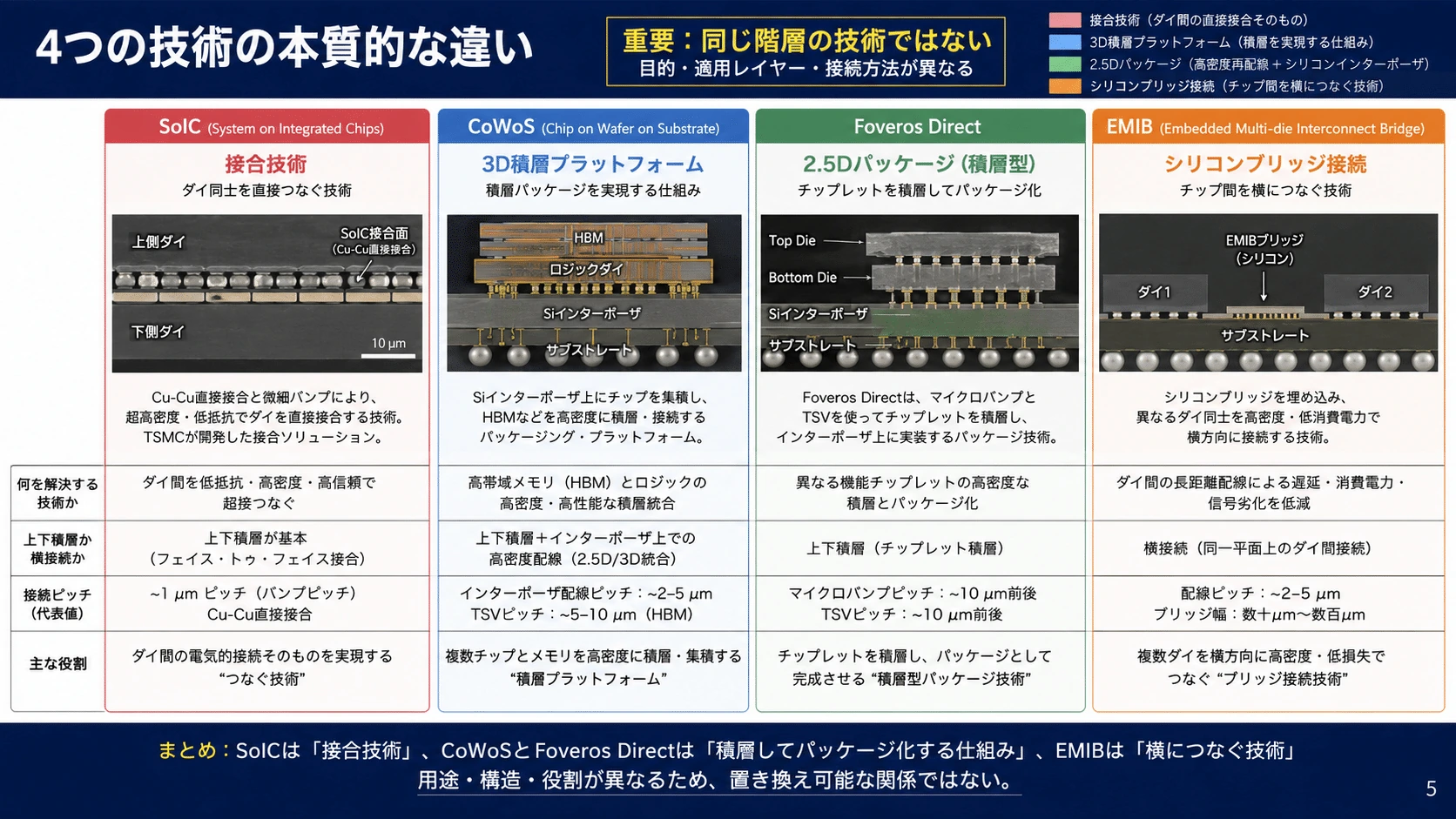記事内の画像