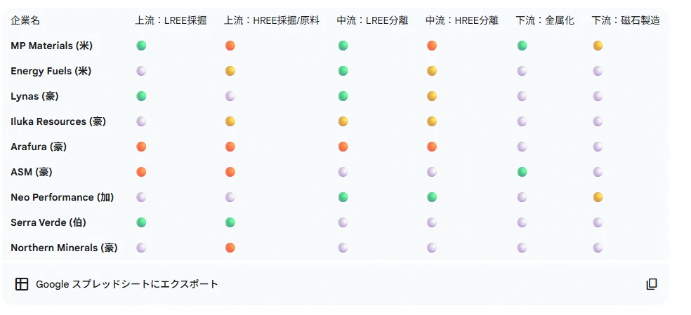 記事内の画像