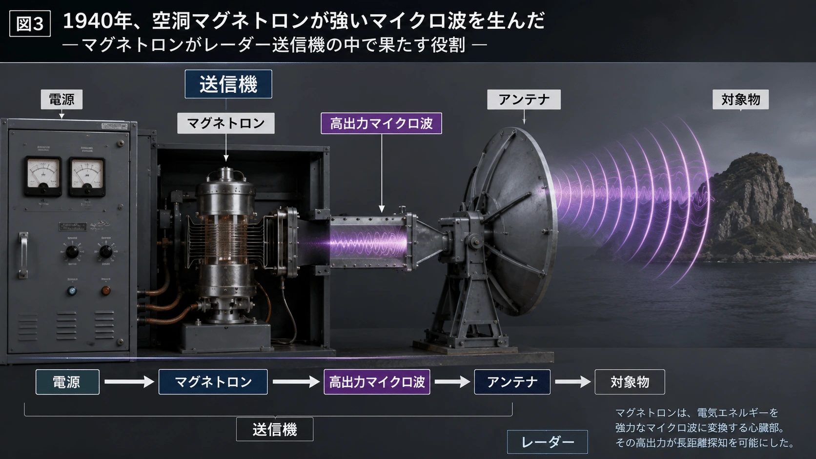 記事内の画像