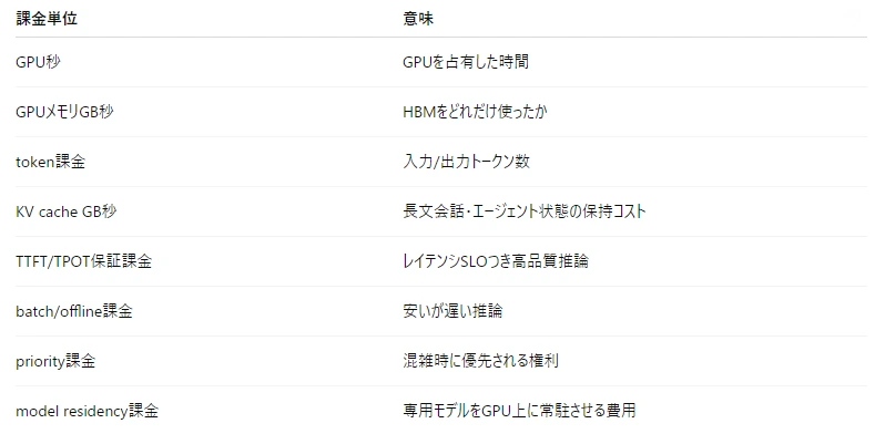 記事内の画像