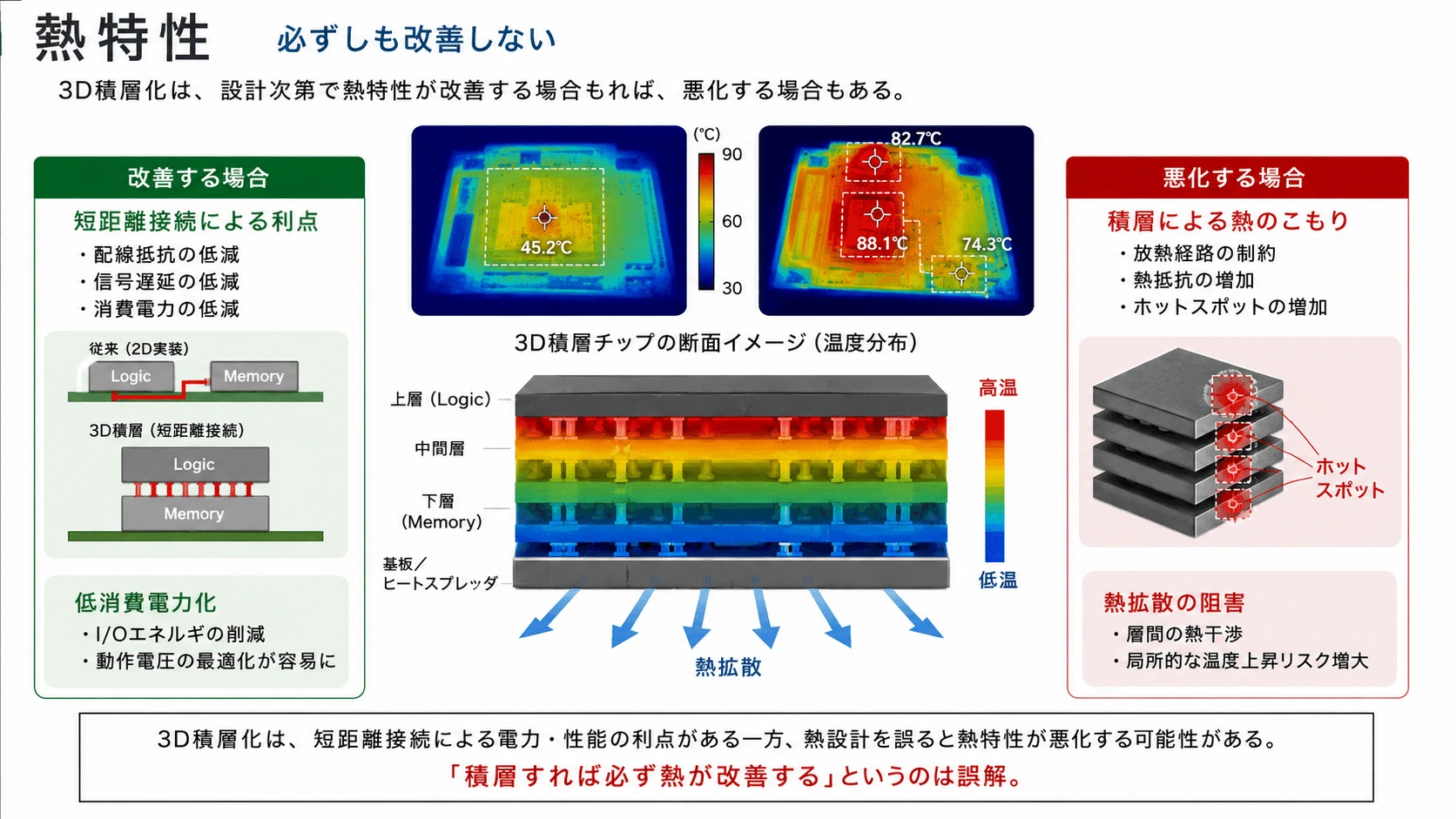 記事内の画像