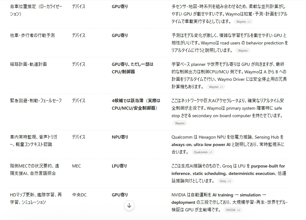 記事内の画像