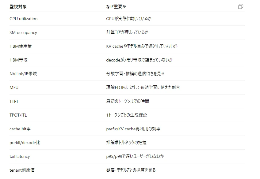 記事内の画像