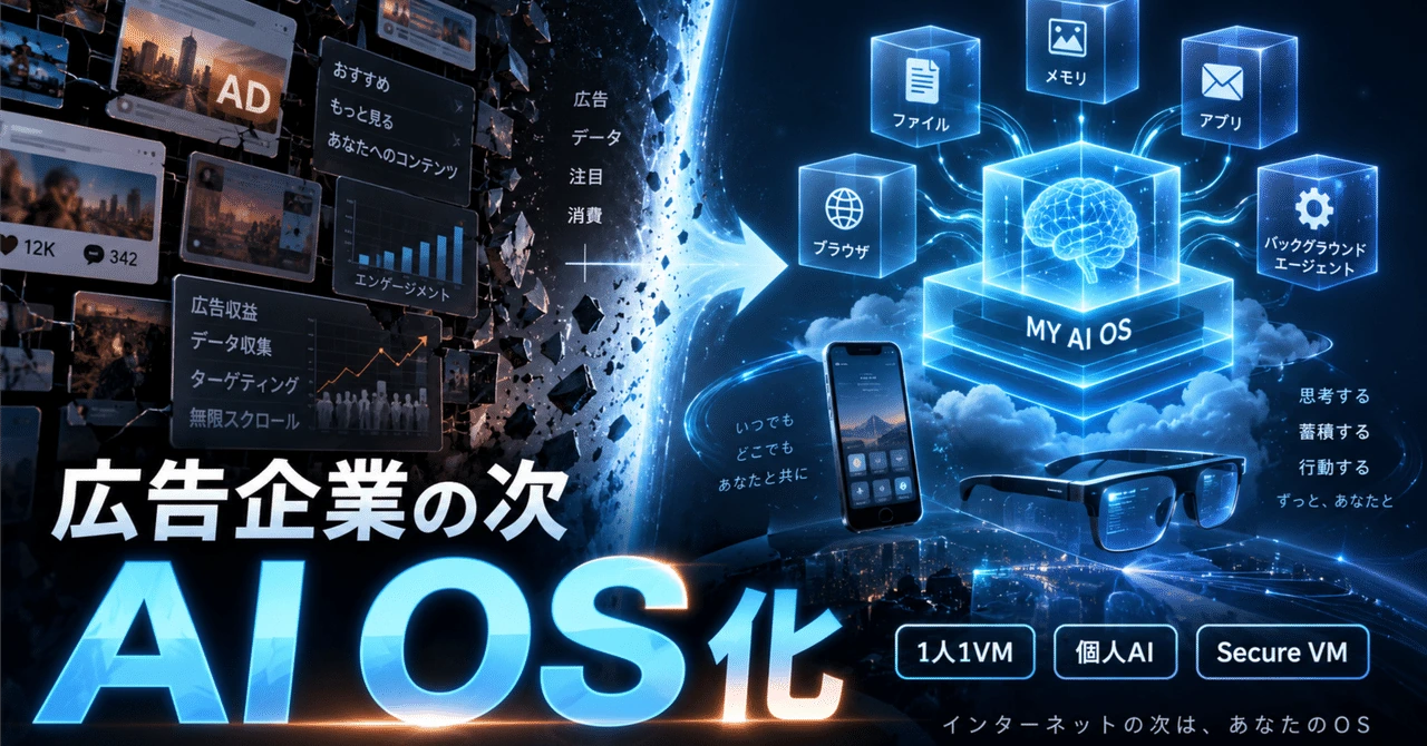 Metaは「広告企業」から「パーソナルAI OS企業」へ変わるのかの見出し画像