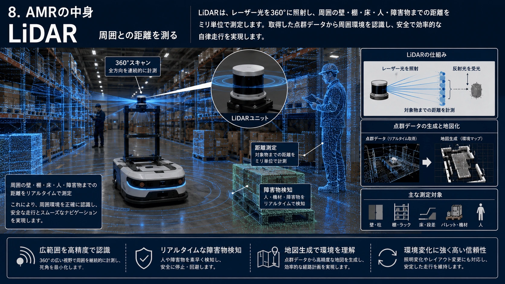 記事内の画像