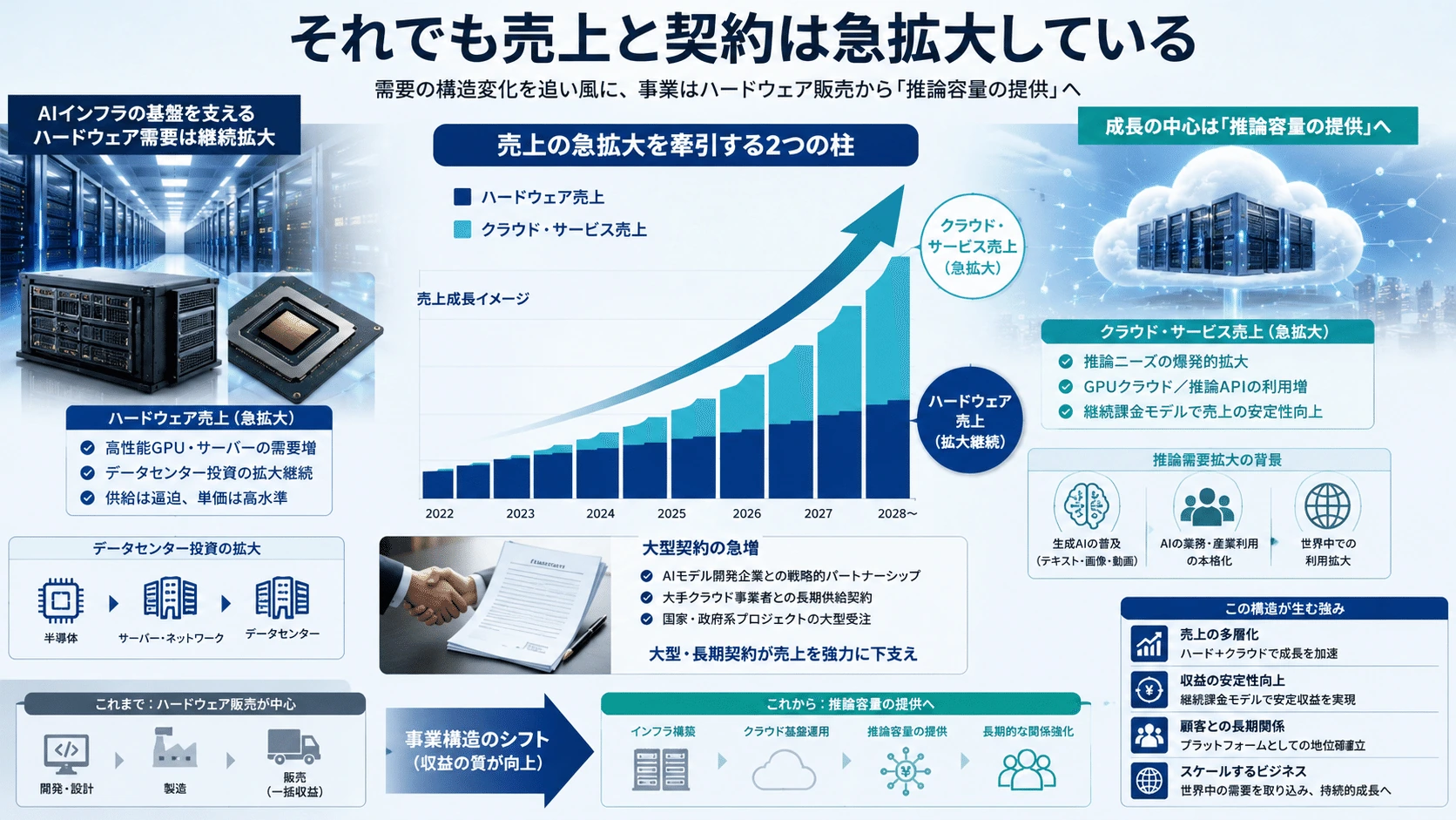 記事内の画像
