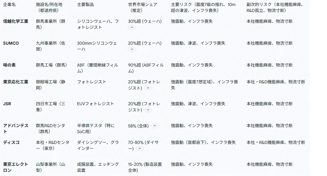 記事内の画像