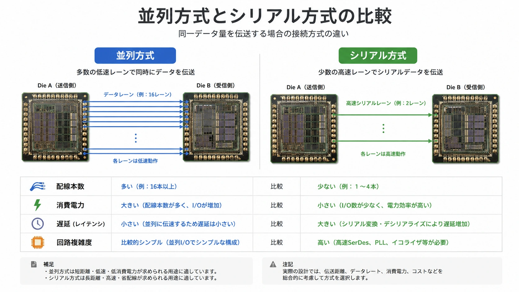 記事内の画像