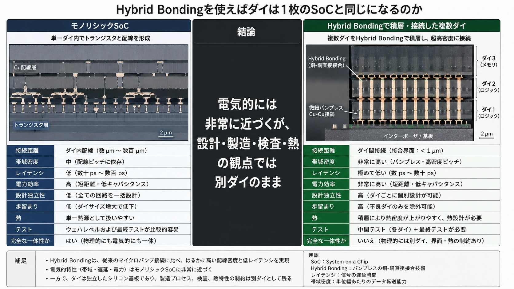 記事内の画像