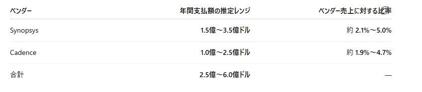 記事内の画像