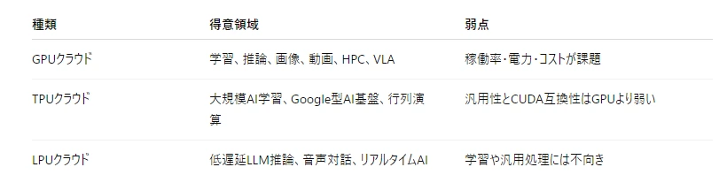 記事内の画像