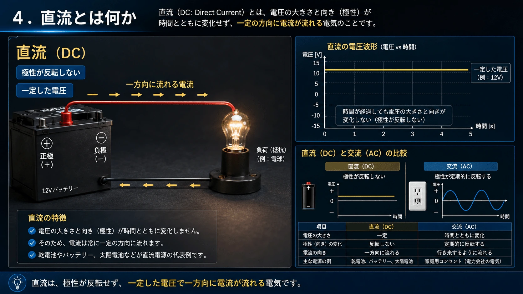 記事内の画像