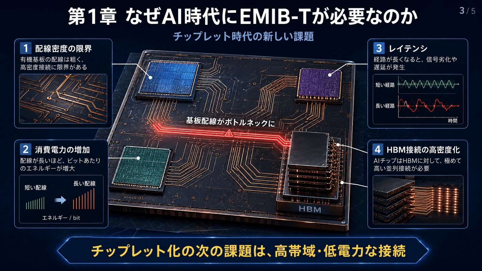 記事内の画像