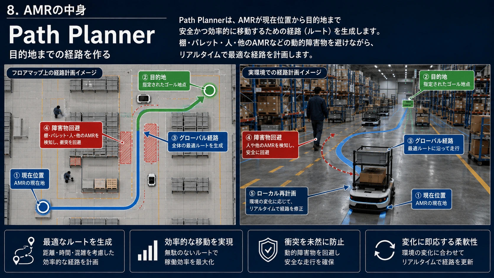 記事内の画像
