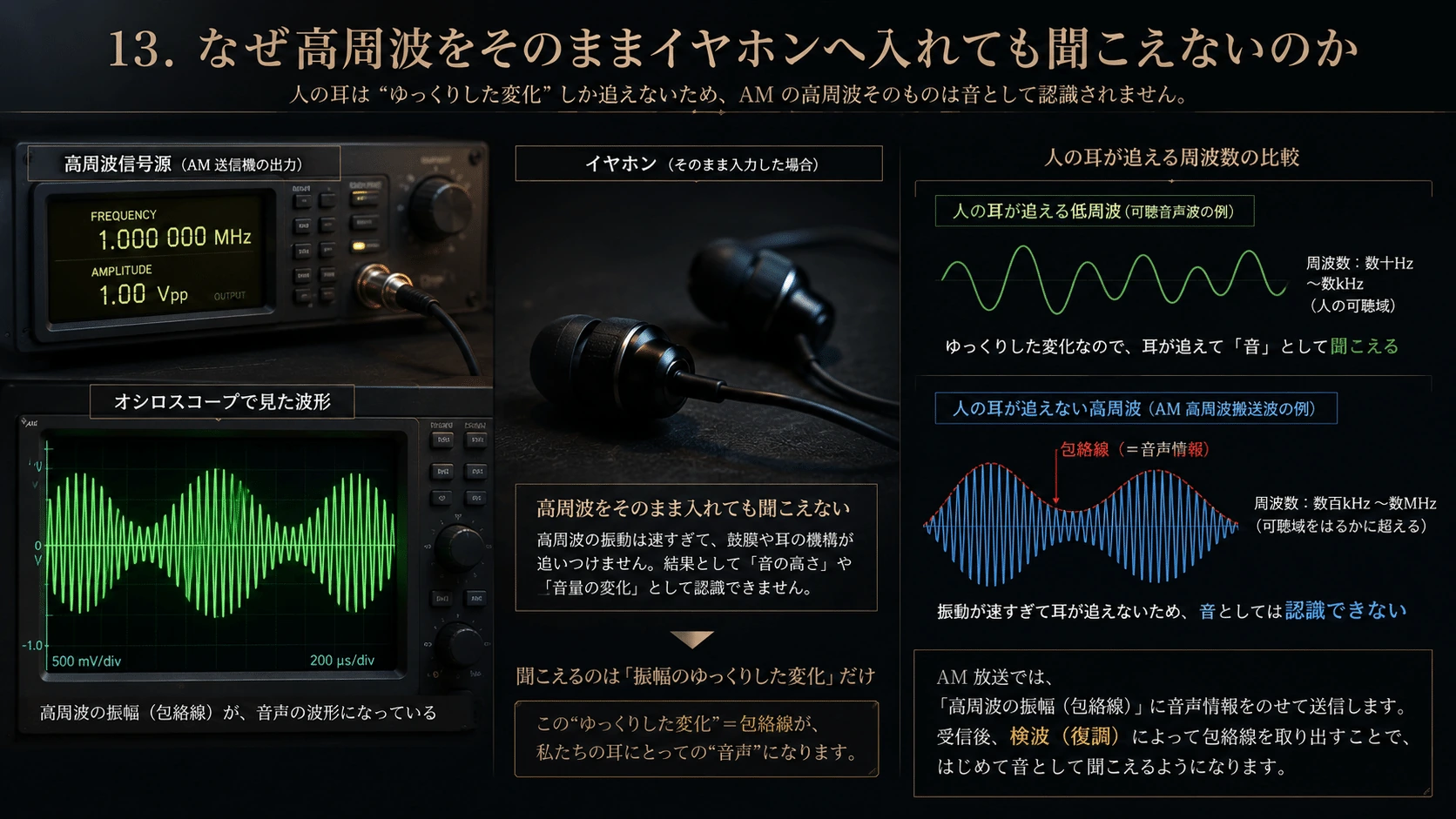 記事内の画像