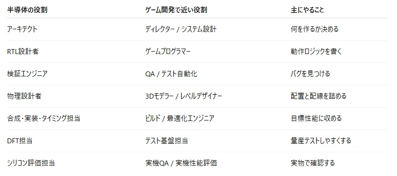 記事内の画像