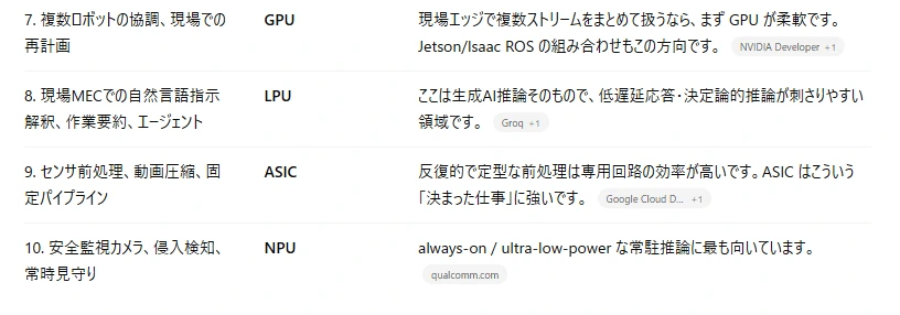 記事内の画像