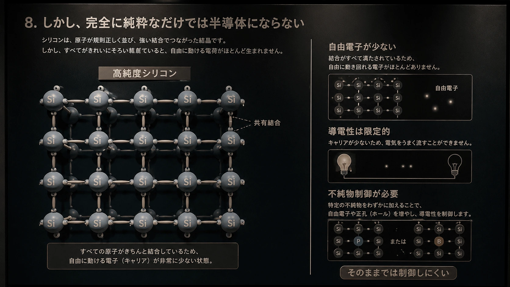 記事内の画像