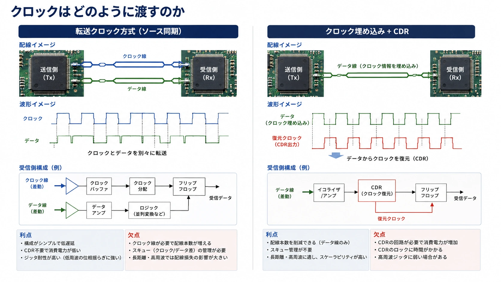 記事内の画像
