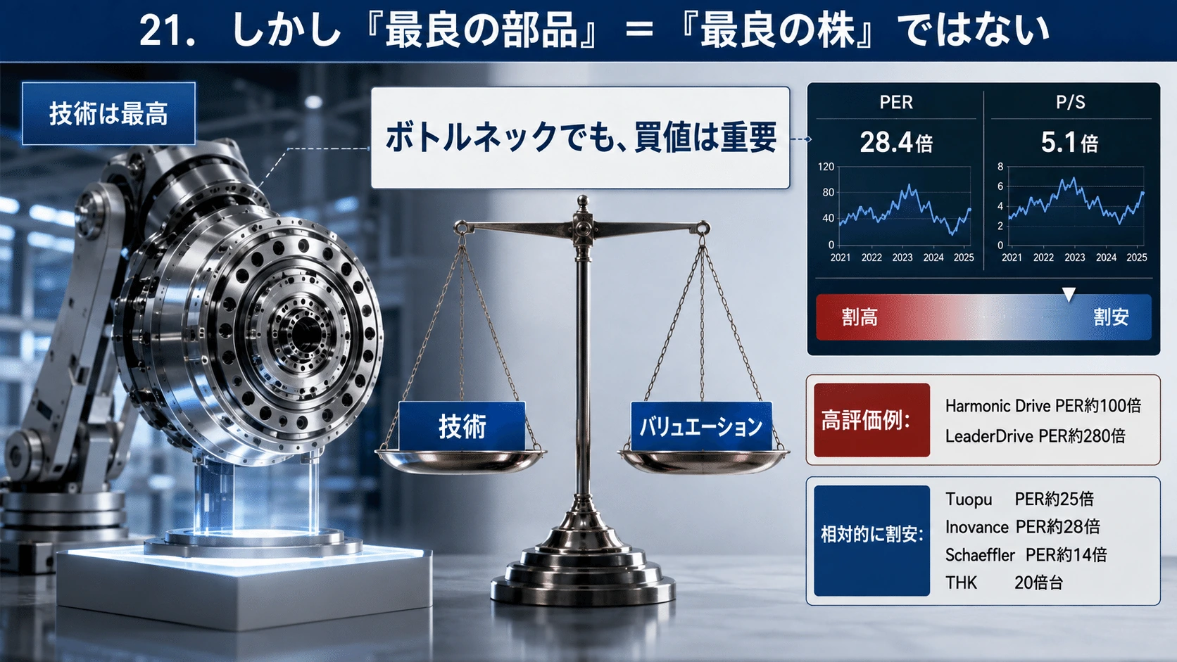 記事内の画像