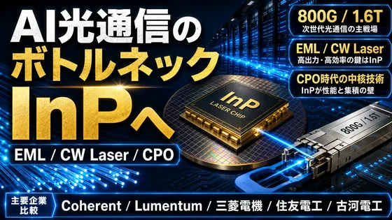 記事内の画像