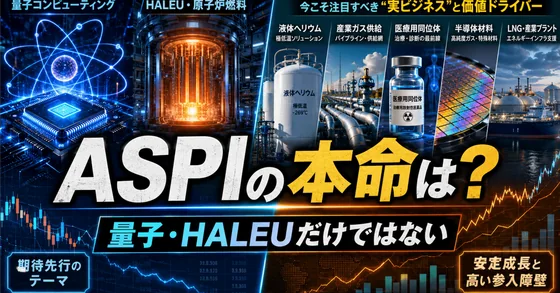 記事内の画像