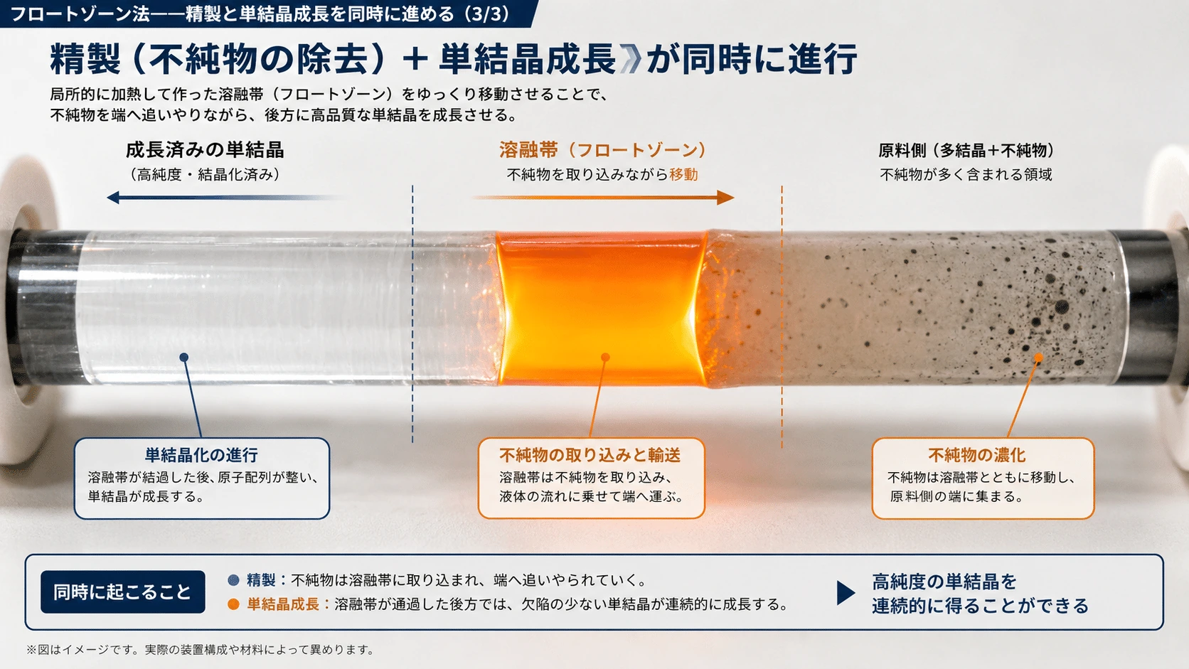記事内の画像