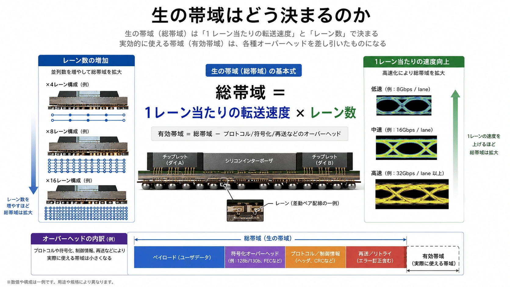 記事内の画像