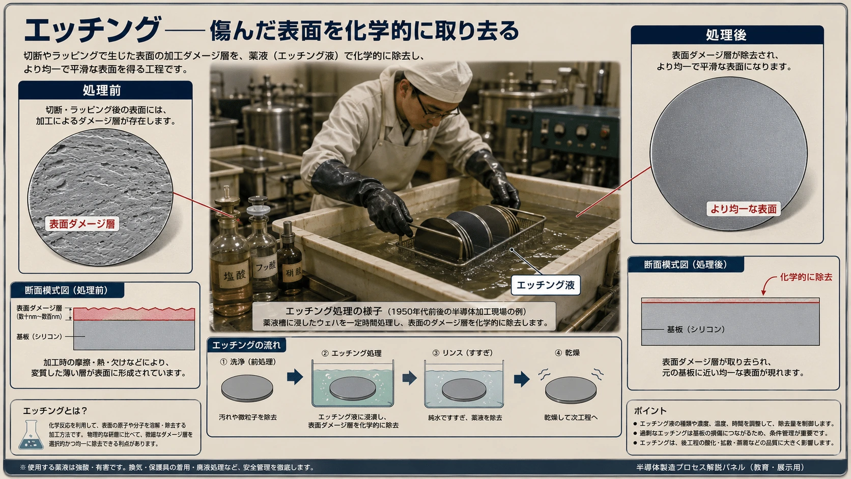 記事内の画像